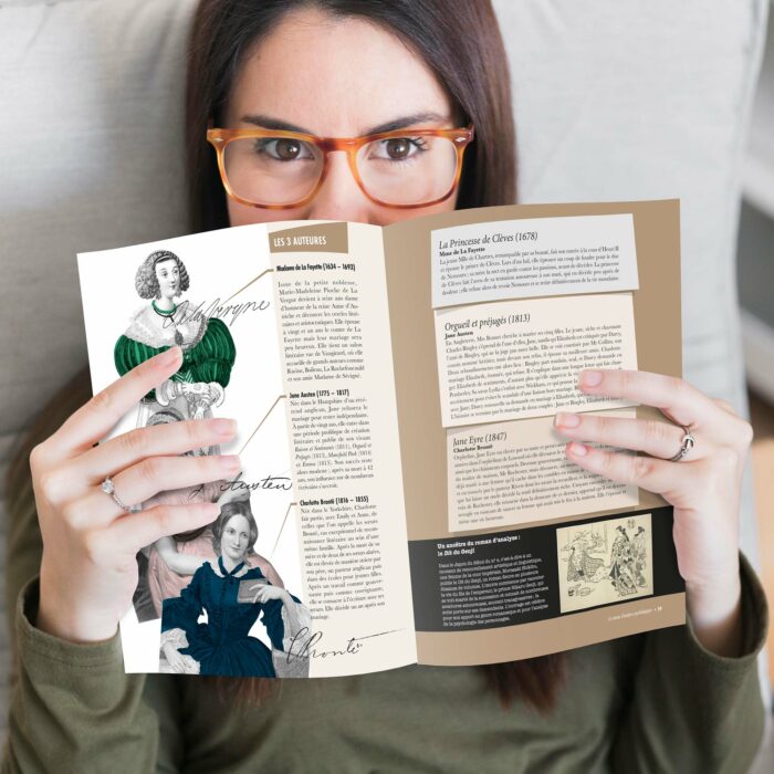 Une histoire du roman